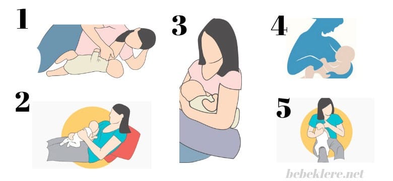Bebek Emzirme Teknikleri - 5 Pozisyon